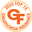 Top 15 Insurance Agent in Homestead Florida